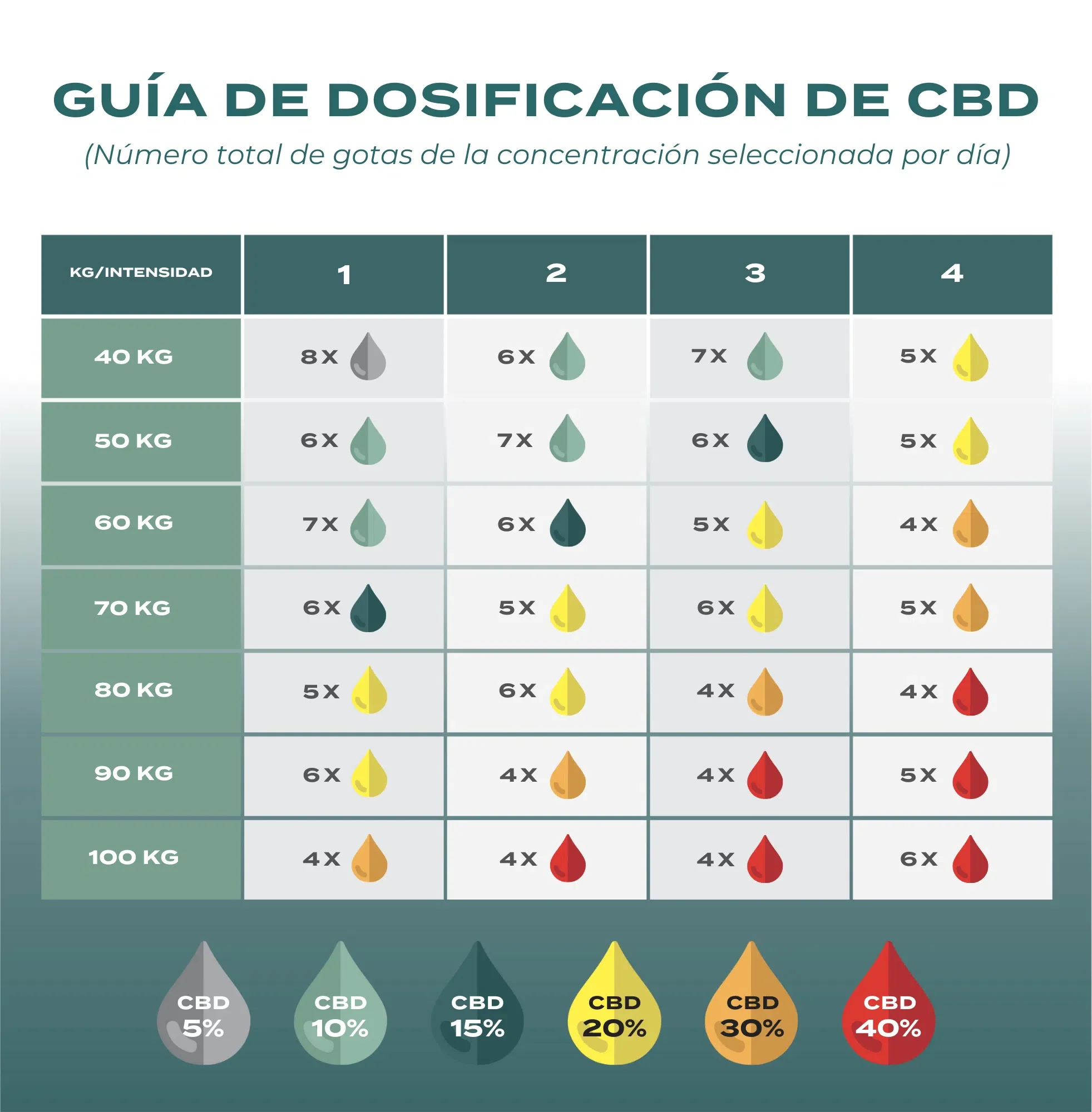 Imagen del producto 6