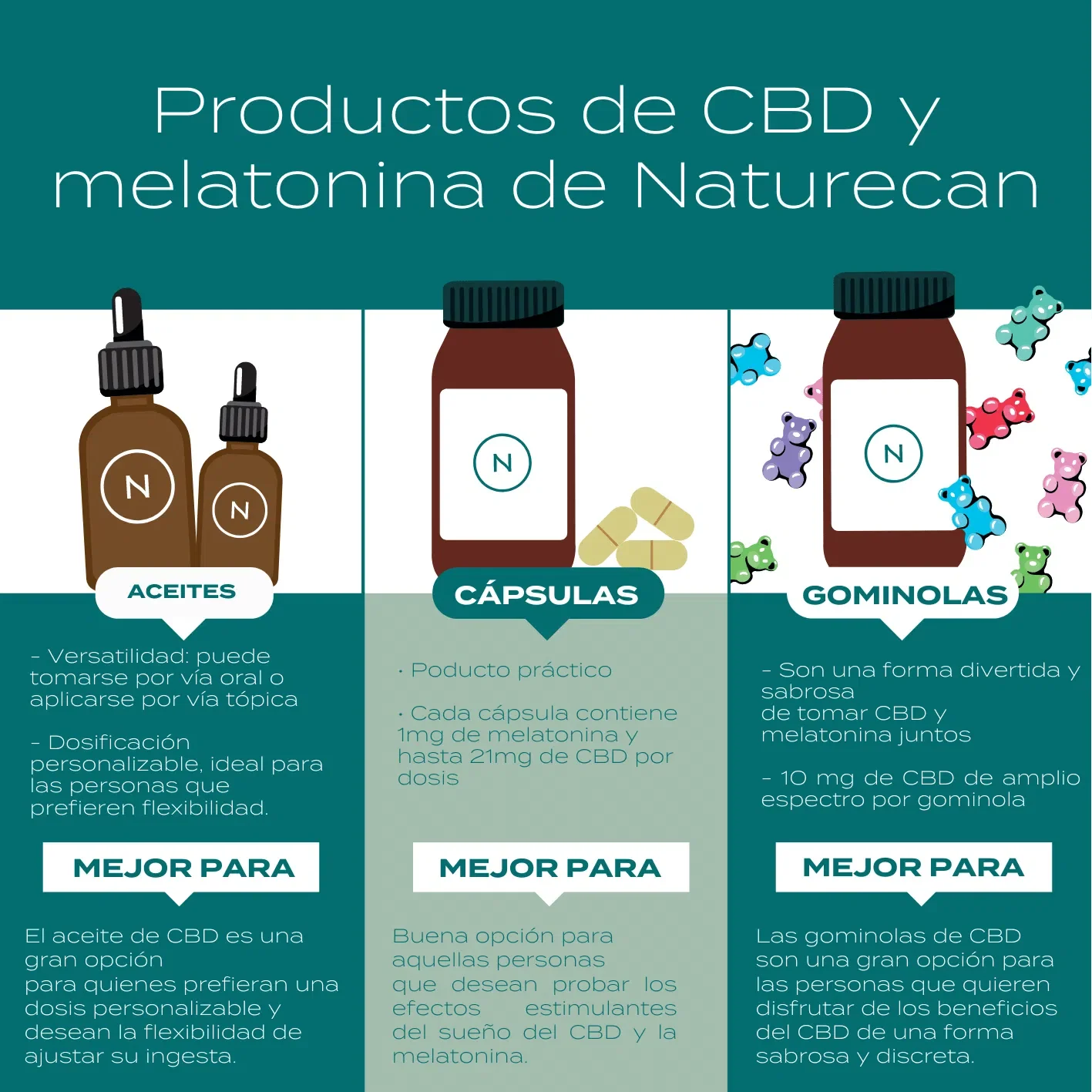 Imagen del producto 7